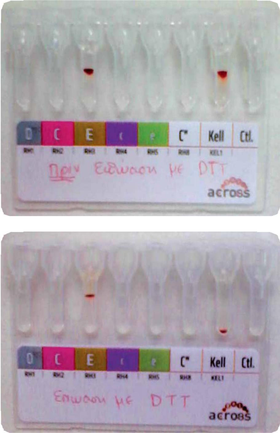 Test Control σε κάρτα