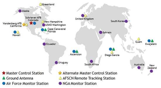 Β ) ΤΜΗΜΑ ΕΛΕΓΧΟΥ (εικόνα 6) Το τμήμα ελέγχου αποτελείται από ένα παγκόσμιο δίκτυο σταθμών παρακολούθησης και ελέγχου που διατηρούν τους δορυφόρους GPS στις κατάλληλες τροχιές μέσω περιστασιακών