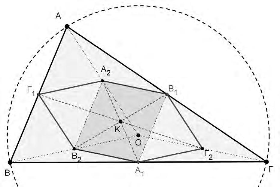 ΘΕΜΑ ο. Δίνεται οξυγώνιο τρίγωνο ΑΒΓ, εγγεγραμμένο σε κύκλο COR (, ).