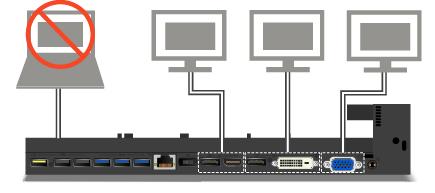 Στην περίπτωση του σταθμού ThinkPad Ultra Dock, μπορούν να λειτουργούν ταυτόχρονα έως και τρεις οθόνες (συμπεριλαμβανομένης της οθόνης του υπολογιστή).