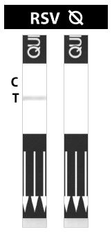 C = Γραμμή Ελέγχου T = Γραμμή Εξέτασης Αρνητικό Αποτέλεσμα**: Στα δέκα (10) λεπτά, η εμφάνιση ΜΟΝΟ της μπλε Γραμμής Ελέγχου υποδεικνύει ότι δεν ανιχνεύθηκε αντιγόνο RSV.