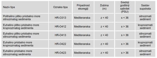 BROJ PROJEKTA: 16-041 str.