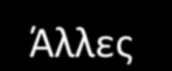 Άλλες διαταραχές σκέψης που παρατηρούνται στη Σχιζοφρένεια Η διαταραχή της σκέψης μπορεί να πάρει τη