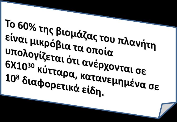 μικροβίου F.