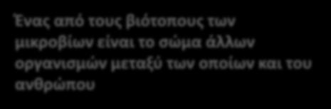 Ένας από τους βιότοπους των μικροβίων είναι το σώμα άλλων οργανισμών μεταξύ