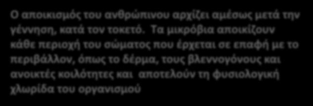 Τα μικρόβια αποικίζουν κάθε περιοχή του σώματος που έρχεται σε επαφή με το