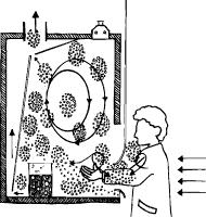 Því er samtímastuðullinn = 1 og því fæst: q v(út)= 1 * (8 * 32)+(3 * 3)+(12 * 8) = 361 l/s Innblástur inn í háf er þá 0,15 * 361= 54 l/s og innblástur í vinnusvæði er þá 361 54 = 307 l/s Stinkskápar