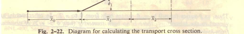 corrected catterng Xec Wth now aborpton tr ( μ tr tr = a + tranport cro ecton, later to be ued to