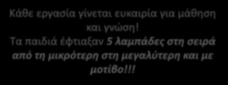 Τα παιδιά έφτιαξαν 5 λαμπάδες