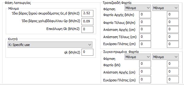 Επίσης το φορτίο Ponding gp (kn/m2) συμπληρώνεται αφού πρώτα διαστασιολογηθεί η πλάκα και προκύψει πρόβλημα με το βέλος που αναπτύσσεται σύμφωνα με