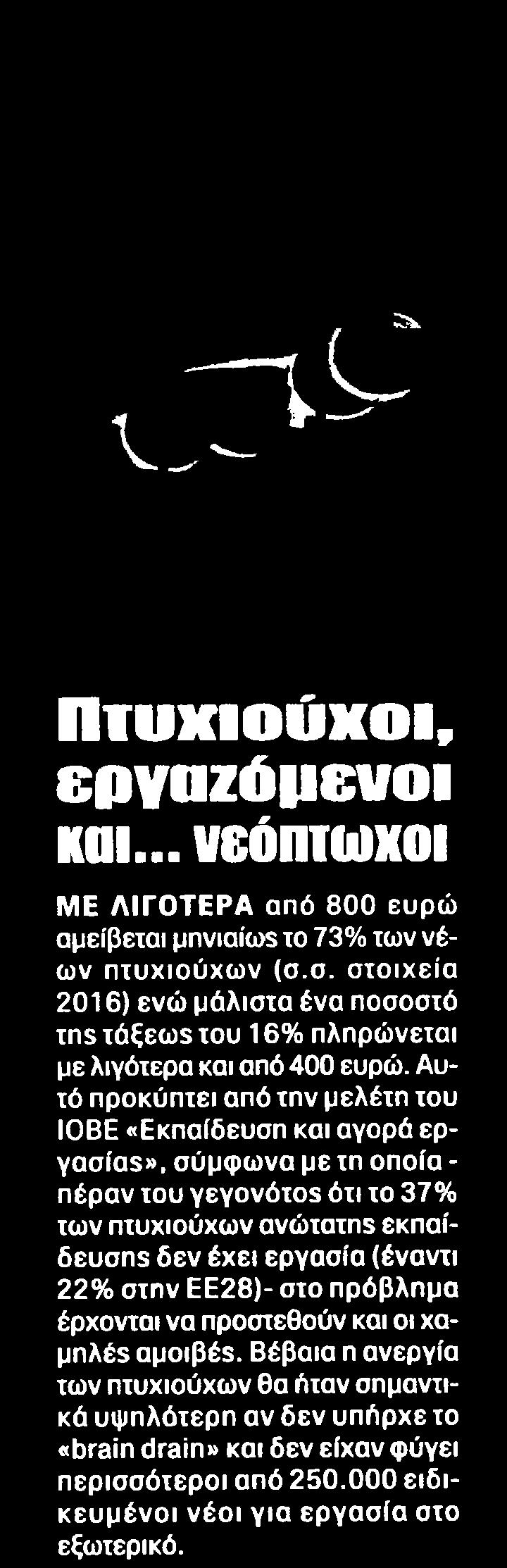 Μέσο:.