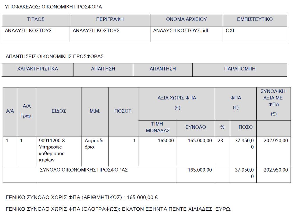 Η εκτύπωση «Οικονοµική Προσφορά Προµηθευτή» και το επισυναπτόµενο ηλεκτρονικό αρχείο, η ονοµασία του οποίου εξήχθη από το σύστηµα έχουν, αναλυτικά, ως εξής: Μετά από τα παραπάνω, η επιτροπή