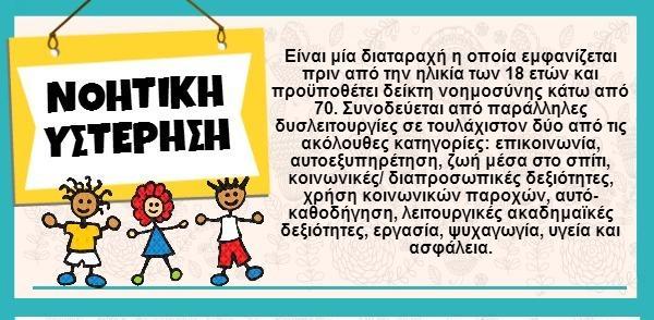 σύνδρομο