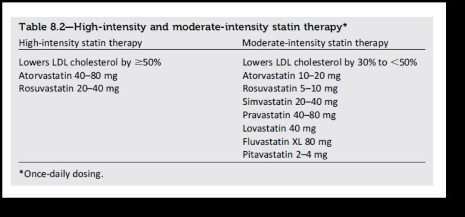 ADA Diabetes Care