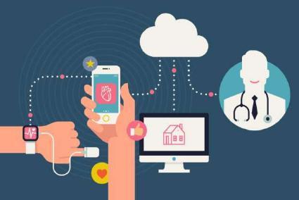 ehealth Ο συνδυασμός υπηρεσιών υγείας με τη χρήση τεχνολογίας ICT Οδηγία 2011/24/EΕ περί εφαρμογής των δικαιωμάτων των ασθενών στο πλαίσιο της διασυνοριακής υγειονομικής περίθαλψης Υγεία εν κινήσει