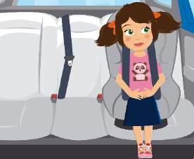 Εικόνα 2: Τα παιδιά μέσα στο αυτοκίνητο φορούν πάντα ζώνη ασφαλείας (όπως και οι υπόλοιποι επιβάτες).