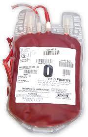 Παράγωγα αίματος προς μετάγγιση
