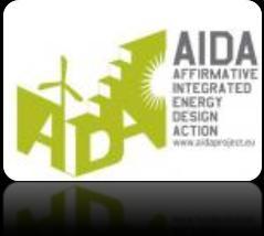 ΓΕΝΙΚΕΣ ΠΛΗΡΟΦΟΡΙΕΣ Τίτλος: AIDA_Affirmative Integrated Energy Design Action Έργο AIDA Περιγραφή: Δράσεις ενημέρωσης και διάδοσης για την εφαρμογή κτιρίων Σχεδόν Μηδενικής Ενεργειακής Κατανάλωσης σε