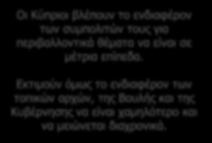 Κυβέρνηση 2,35 2,52 2,24 2,40 Οι Κύπριοι βλέπουν το ενδιαφέρον των συμπολιτών τους για περιβαλλοντικά θέματα να είναι σε μέτρια επίπεδα.