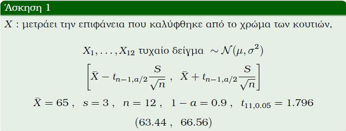 μέση τιμή, άγνωστη διασπορά δεν έχω τις