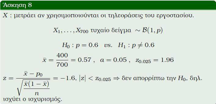 για ποσοστό