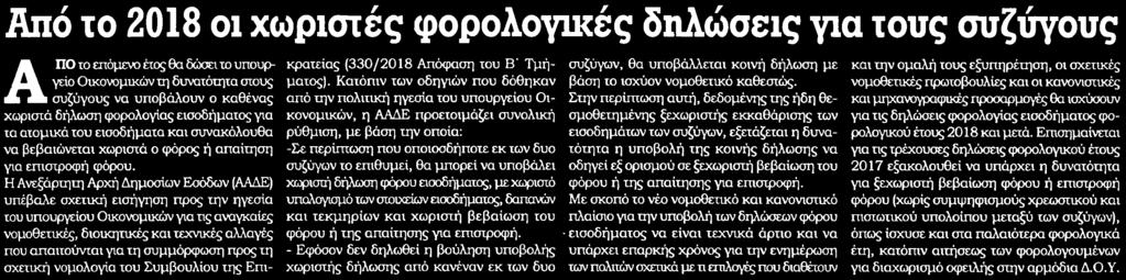 ΤΟΥΣ ΣΥΖΥΓΟΥΣ Μέσο:.