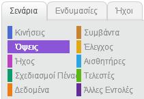 Ενότητα 6 - Όψεις Εντολές για τις Όψεις Σε προηγούμενο μάθημα δημιουργήσατε ενδυμασίες για κάθε αντικείμενο αλλά και διαφορετικά υπόβαθρα για το σκηνικό.