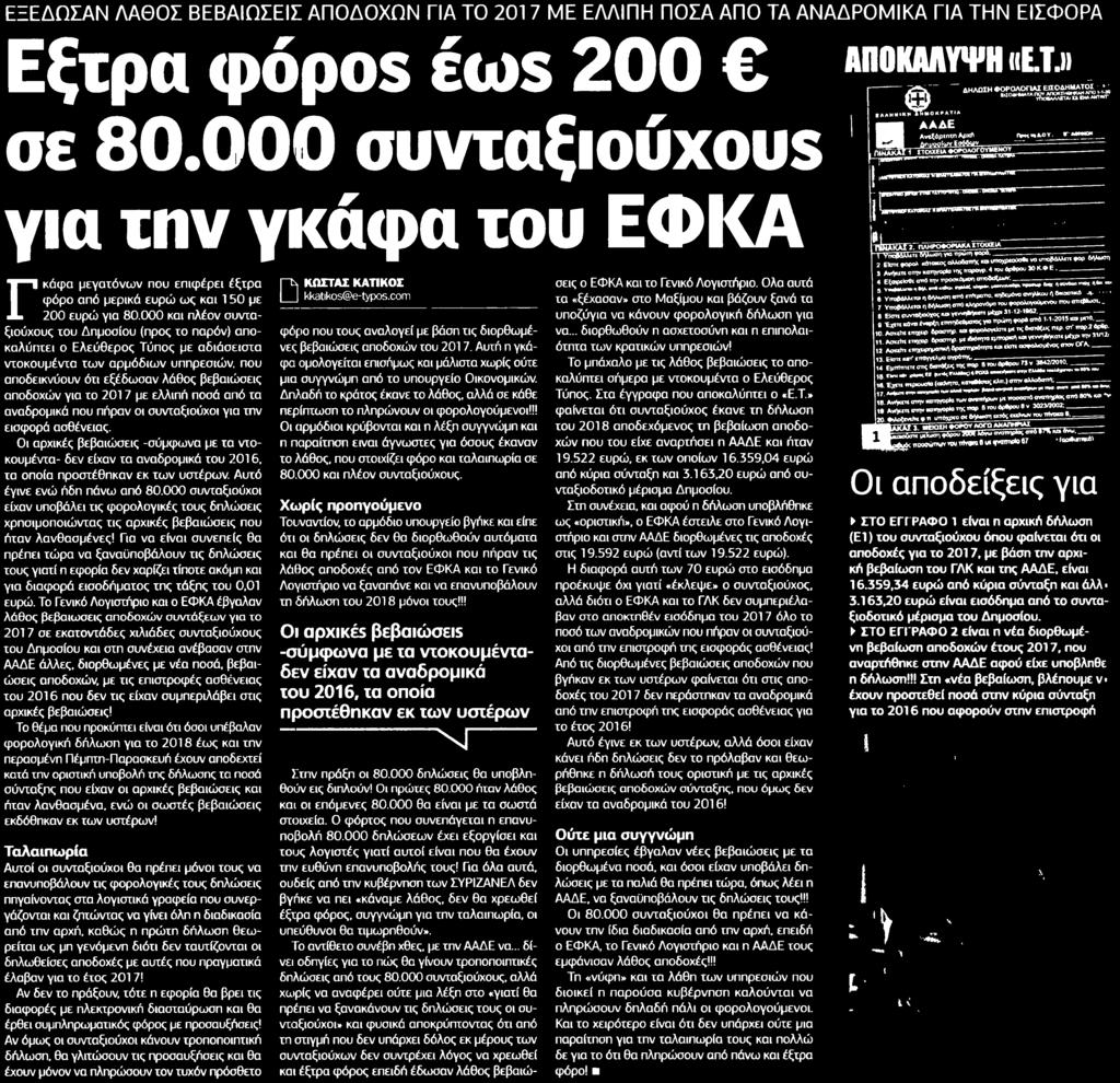 ΔΗΜΟΣΙΟΥ Μέσο:.