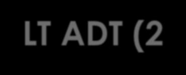 Very High Risk : Τοπικά εκτεταμένη νόσος 1. ΕΑ + LT ADT (2-3 έτη - category 1) 2. EA + ΒΡΧ ± ADT LT 3. Ριζ.