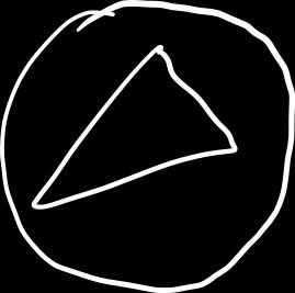 Imagine a triangle inside a circle.