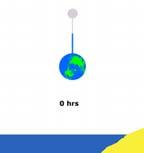 Rotation North x Pole Noon Start Moon Earth Tidal bulges 8 hours Τόσο κινείται η Σελήνη σε 8 ώρες.