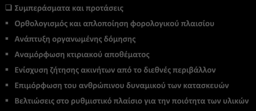 Το μέλλον του κλάδου των κατασκευών Συμπεράσματα και προτάσεις Ορθολογισμός και