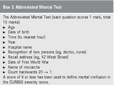 rate 30/min Blood pressure (SBP<90 OR DBP 60mmHg Age 65