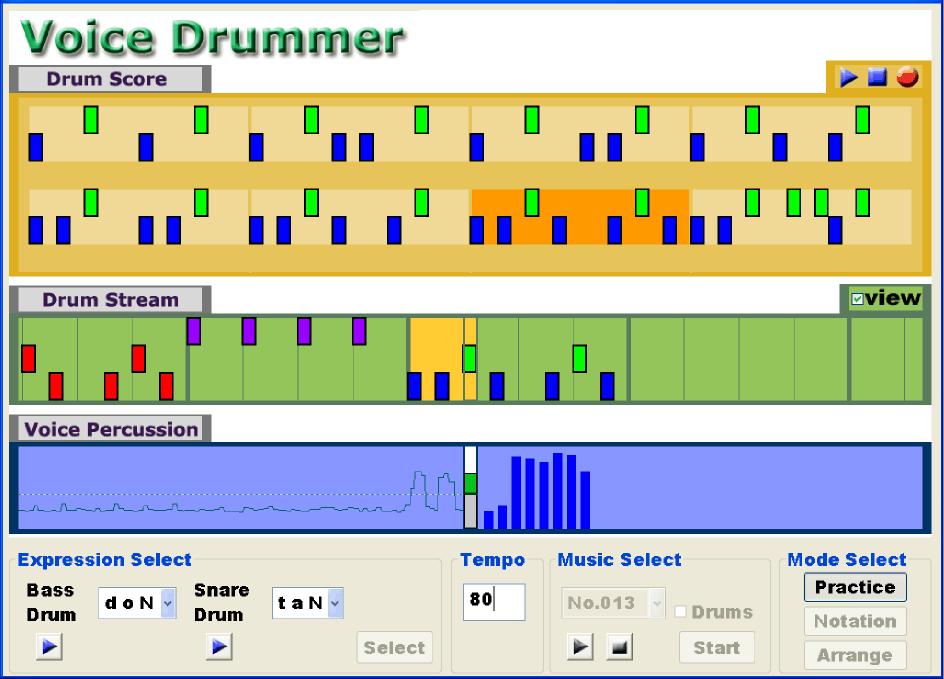2.1 VocalFinder: VocalFinder ( 3) 22),52),53) PreFEst 14) 22),52),53) 2) 2.2.2 Voice Drummer: Voice Drummer ( 4) 54),55).