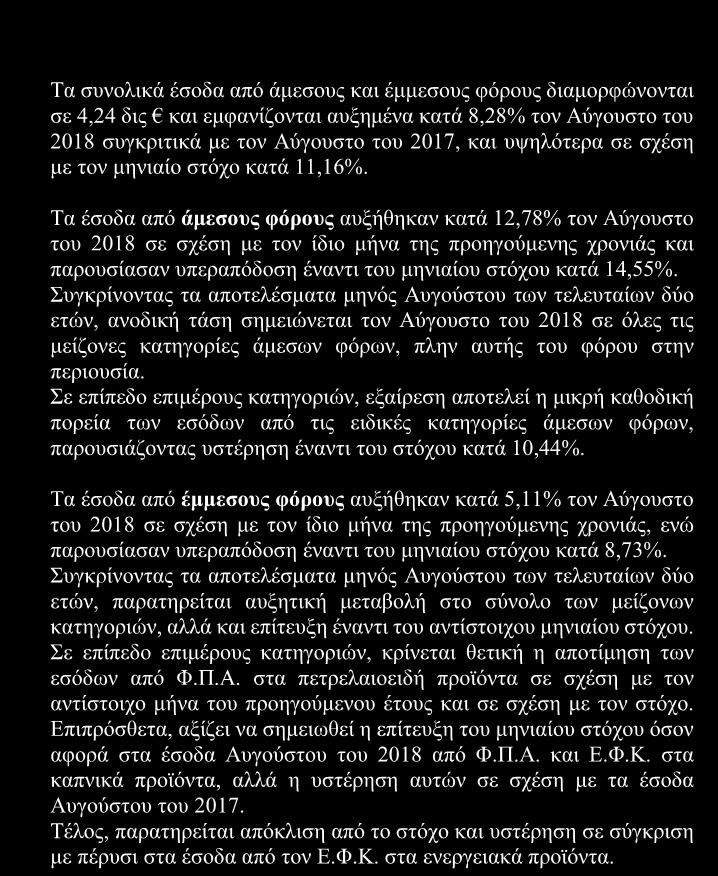 αυξημένα κατά 8,28% τον Αύγουστο του 2018 συγκριτικά με τον Αύγουστο του 2017, και υψηλότερα σε σχέση με τον μηνιαίο στόχο κατά 11,16%.