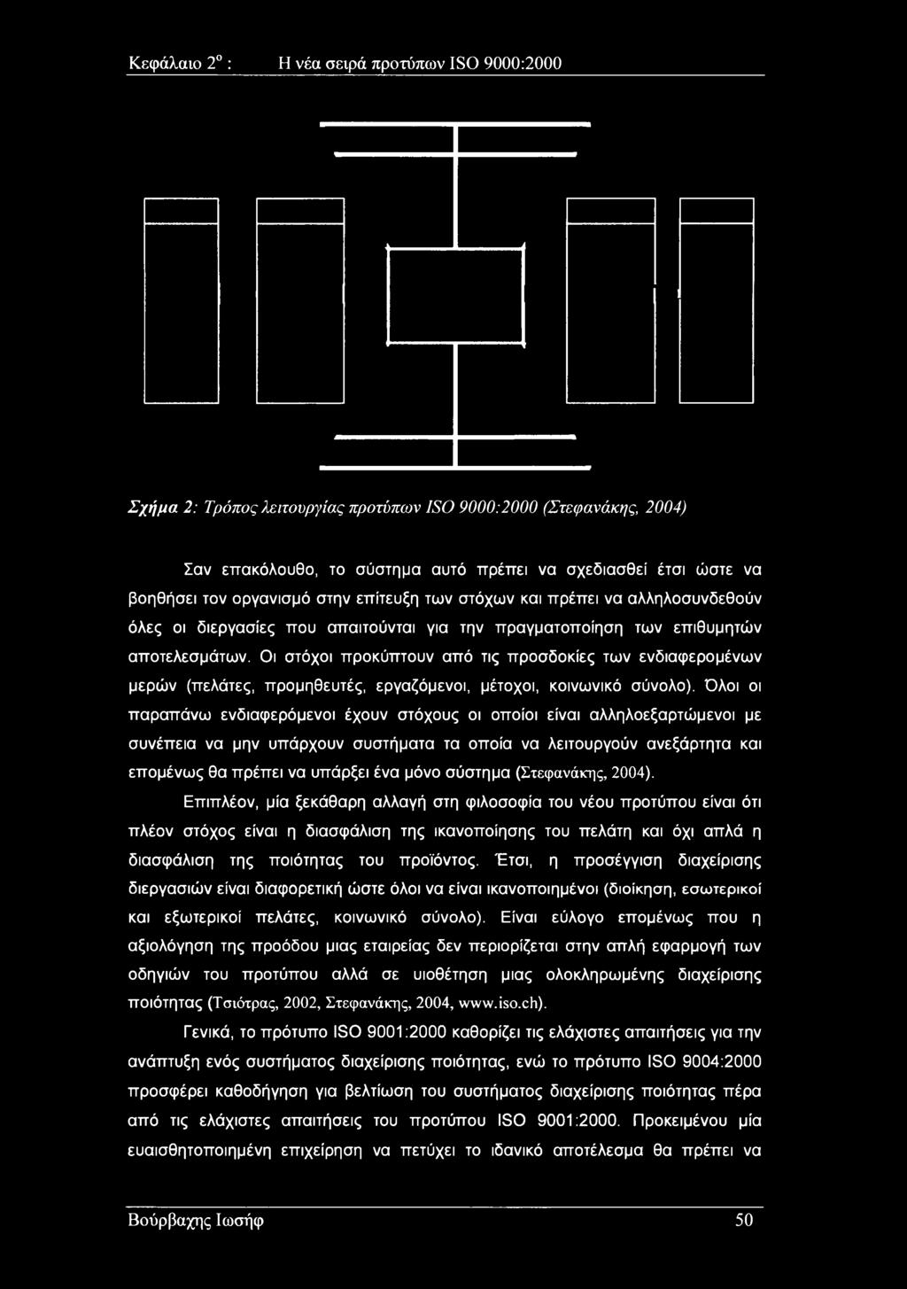 σύστημα (Στεφανάκης, 2004).