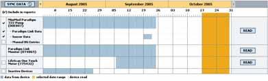 Kalendar s podacima U podru ju podatkovnog kalendara u radnom prostoru Reports (Izvješ a) prikazuje se prozor s podacima izvješ a za tri mjeseca.
