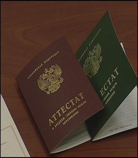 (Атлас Всероссийской империи И.К.Кириллова). Аттестат (кырг.