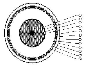 Τυπική δομή μονοπολικού υπόγειου καλωδίου υψηλής τάσεως: 1. Αγωγός Milliken που αποτελείται από κυκλικούς τομείς με κατά μήκος υδατοστεγανότητα 2. Ημιαγώγιμες ταινίες 3.
