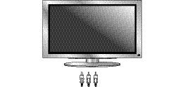 8.1 Connecting to a television via ScartCable/RGB Note: Connecting the DVD player to a television with a Scart cable via the RGB input offers a high quality connection.