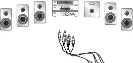 Connecting via optical cable To connect the DVD player to a digital audio component with an optical cable: Remove the protective plug from the "OPTICAL" inscribed socket on the rear panel of the DVD