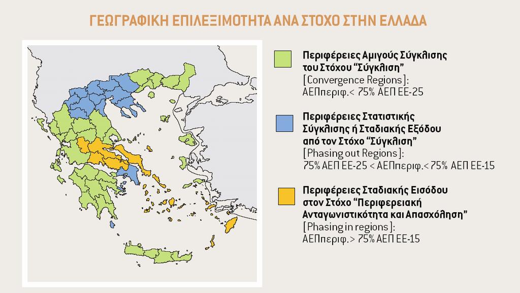 Ανάγκη 17 Χαµηλή ενθάρρυνση καινοτοµίας και έλλειψη συστηµάτων αξιοποίησης αποτελεσµάτων έρευνας στον τοµέα Υ&ΚΑ.