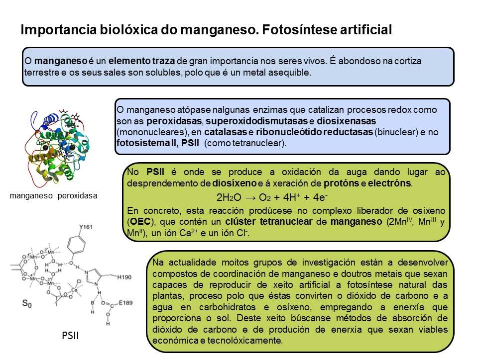 Química dos