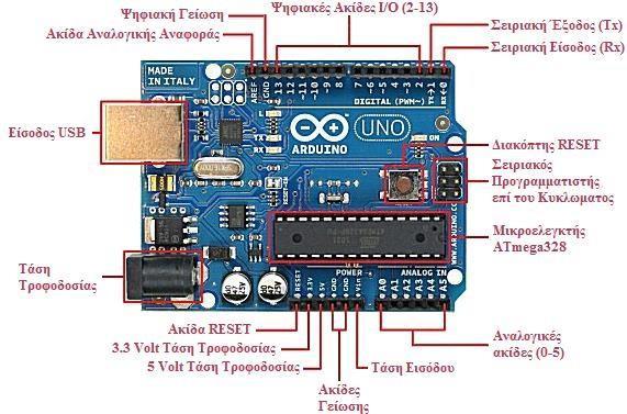 ARDUINO