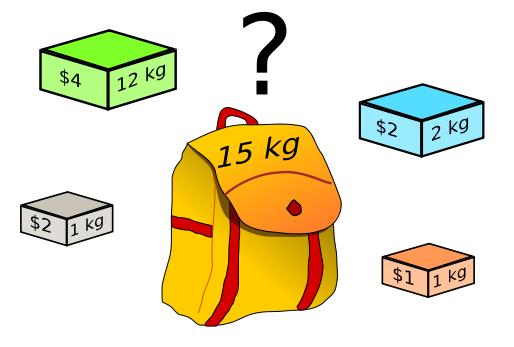 Παράδειγµα Knapsack / Rucksack ίνεται: αντικείµενα Ο[i] µε βάρος W[i] και αξία V[i].