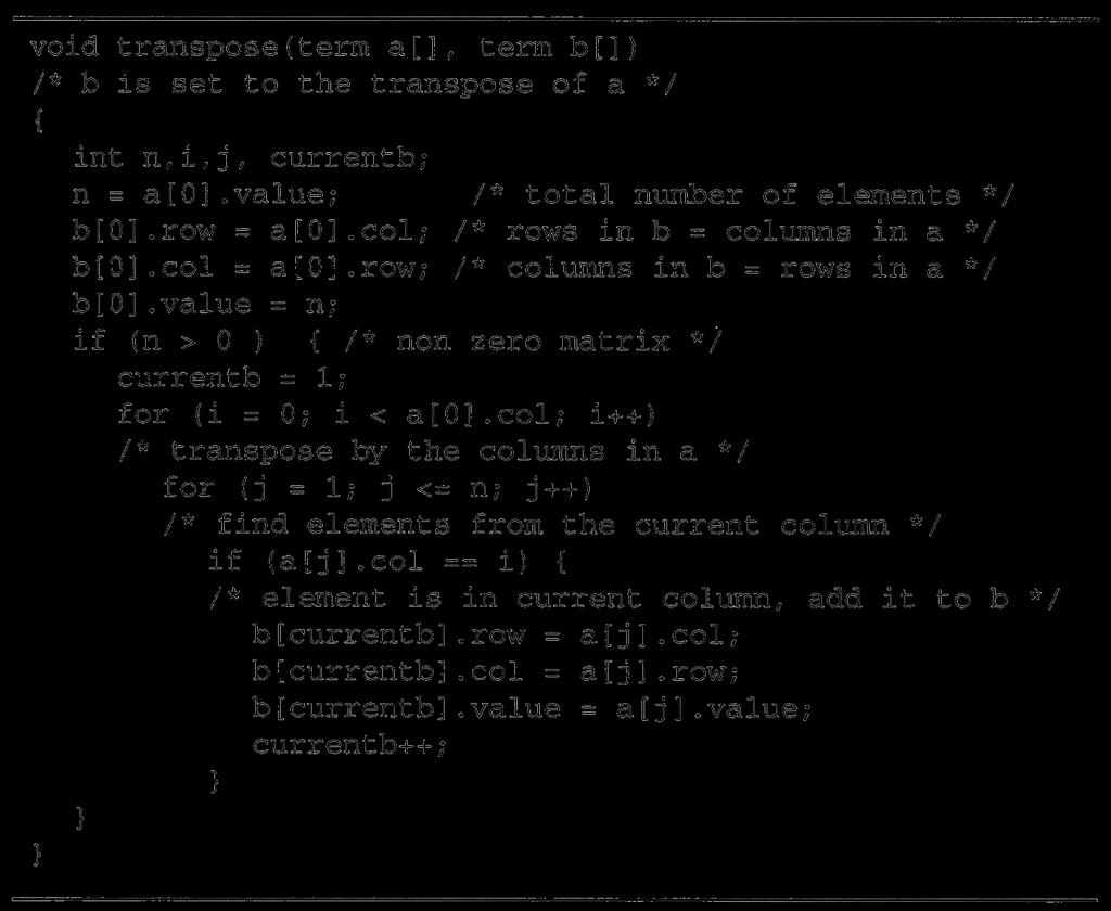 الگوريتم ترانهاده Assign A[i][j] to