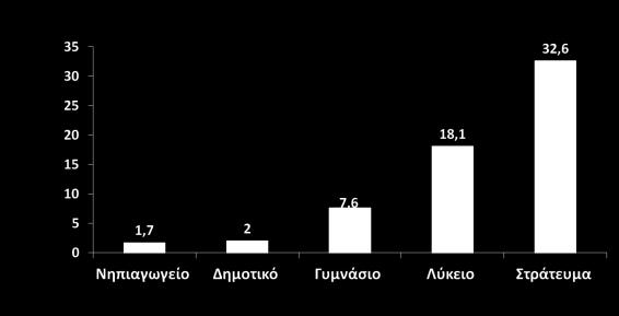 Lemos APS, et al. J Med Microbiol. 26;55:751-757; 4. Ciccone FH, et al. BEPA. 26;3:7-12; 5. Estadísticas de la vigilancia en Salud Pública. Neisseria meningitidis (aislamientos invasores).