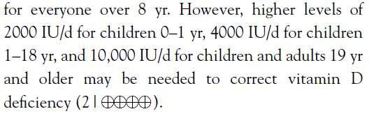 000IU Γυναίκες 18+ 10.000IU Γυναίκες Κύηση 18+ 10.
