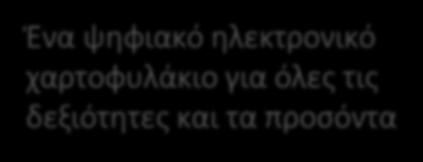 των προσόντων online Μεταφόρτωση εγγράφων και media, π.χ.