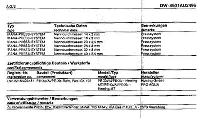 32 HERZ -